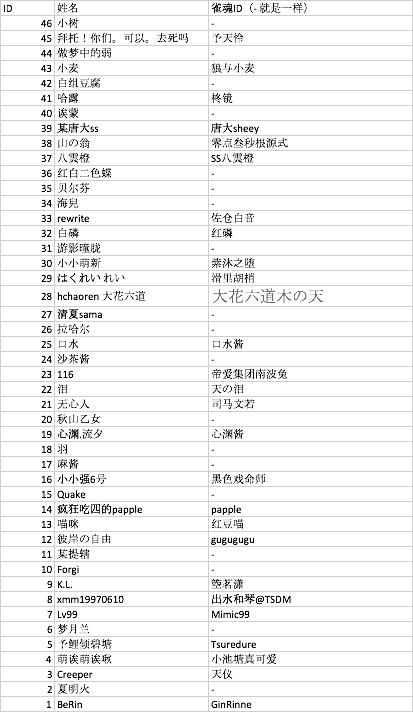 image.png.1304dbd8eab04ccf085c453bfb0259f3.png
