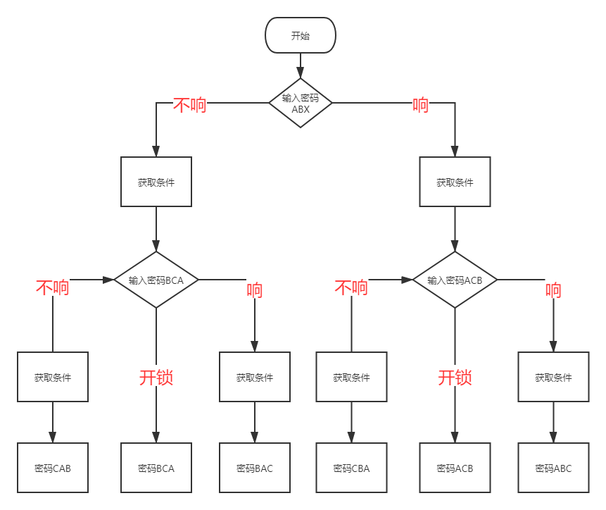 638943532_.png.3c5e14049e1c60f829857ba4702b8a38.png