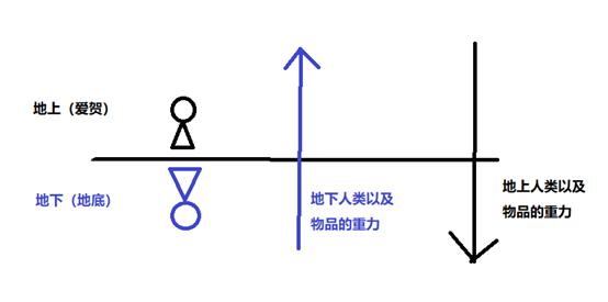 image.png.9f43eea917185c2f352a4f47753608d5.png