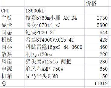 20230521.png.9ea281ed2360ee00a0b40a786f42654c.png
